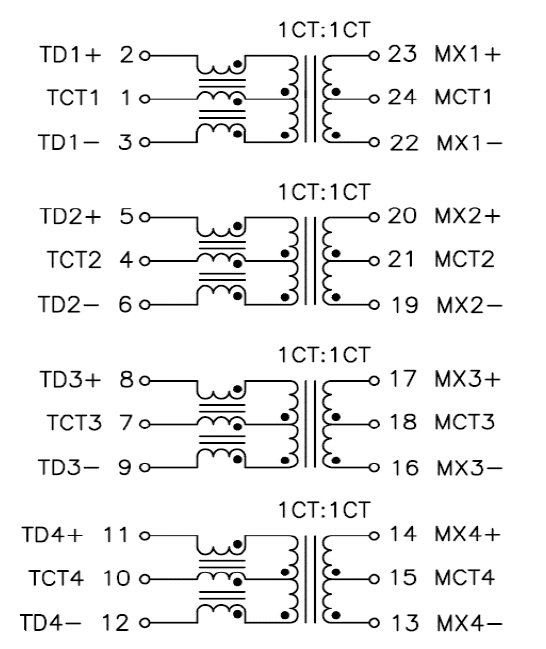4 Channel 100W PoE Transformer IEEE 802.3bt 74902201222